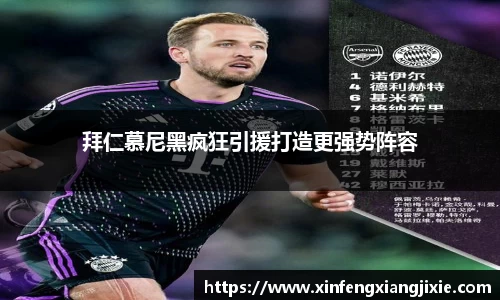 拜仁慕尼黑疯狂引援打造更强势阵容