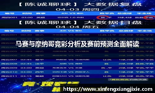 马赛与摩纳哥竞彩分析及赛前预测全面解读