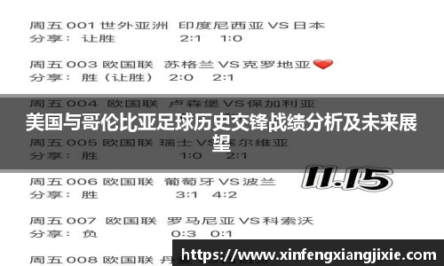 美国与哥伦比亚足球历史交锋战绩分析及未来展望