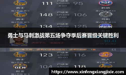勇士与马刺激战第五场争夺季后赛晋级关键胜利