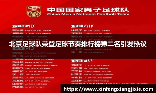 北京足球队荣登足球节奏排行榜第二名引发热议